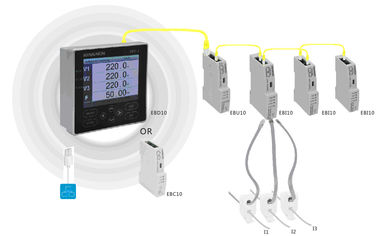 kaufen PMC96S Hafen 3 Phasen-Multifunktionsenergie-Meter-intelligenter RS485 Online-Herstellung
