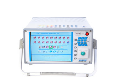 Das prüfende Schutzrelais, Fenster CER bettete System K5063 ein